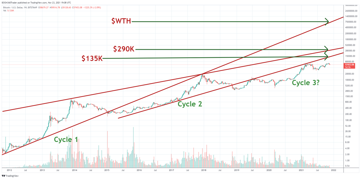 360Trader tweet media