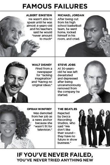 It’s okay to fail. It will lead to bigger things!
#teacherlife #edchat #teachertwitter