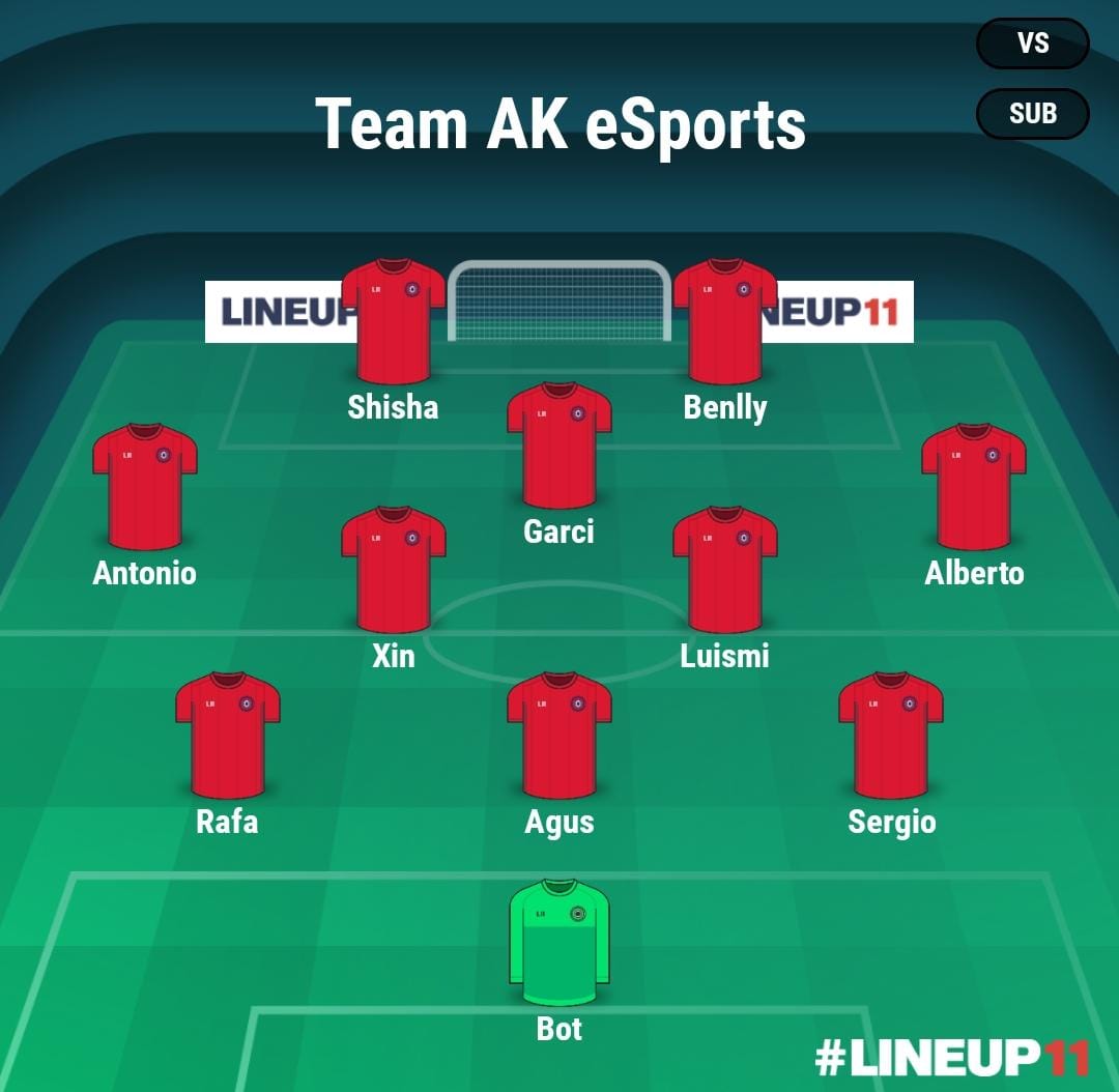 Este es el once con el que entrenaremos está noche 💪💪🎮🎮

22:00 a 24:30
Estamos ready!!!