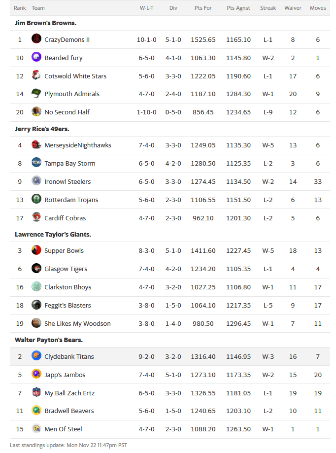 UKFantasySports tweet media