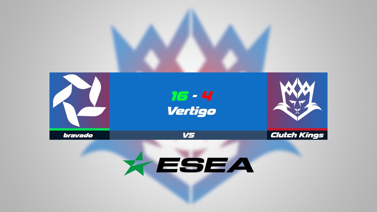 Okay, cool. I guess the game wasn't intended to be long term 😂

GG Bravado taking the massive W tonight 16 - 4.