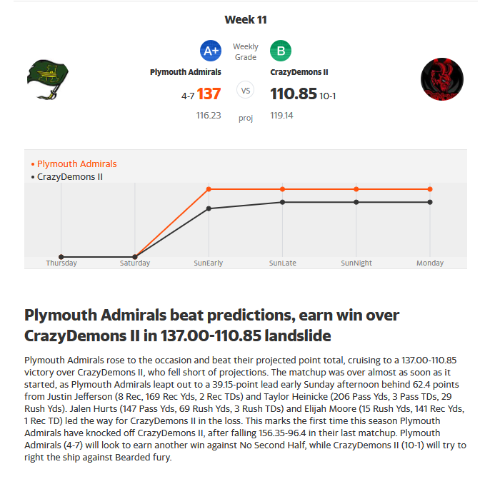 UKFantasySports tweet media