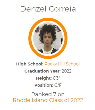 New England Recruiting Report NERRHoops tweet media