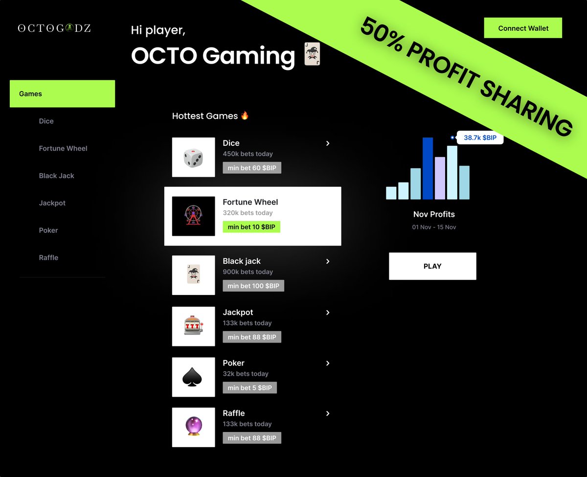 nikolaynft's tweet photo. @SOLbuckets one nice investment that's still affordable is @TheOctopusArt 👀

1 sol mint rn 💎 and they're gonna list on secondary today 👌
so it might be a good moment to mint some and snipe some paperhands, since octopus holders get 50% profit sharing from their casino and marketplace 🔥🎲 https://t.co/cZP4jNjVmZ