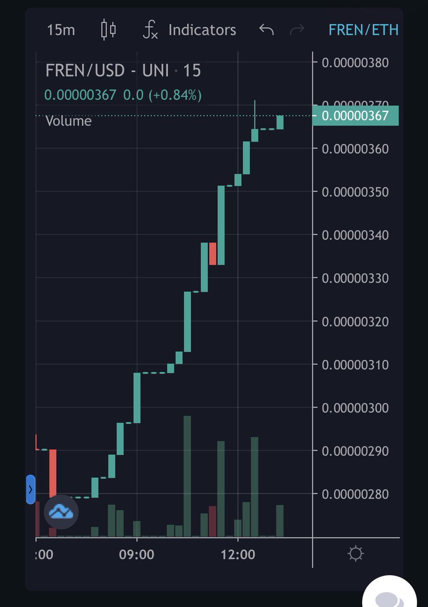 A Fren’s Fren tweet media