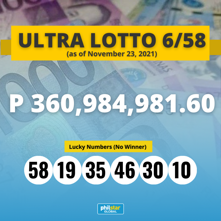 Philstar.com tweet media