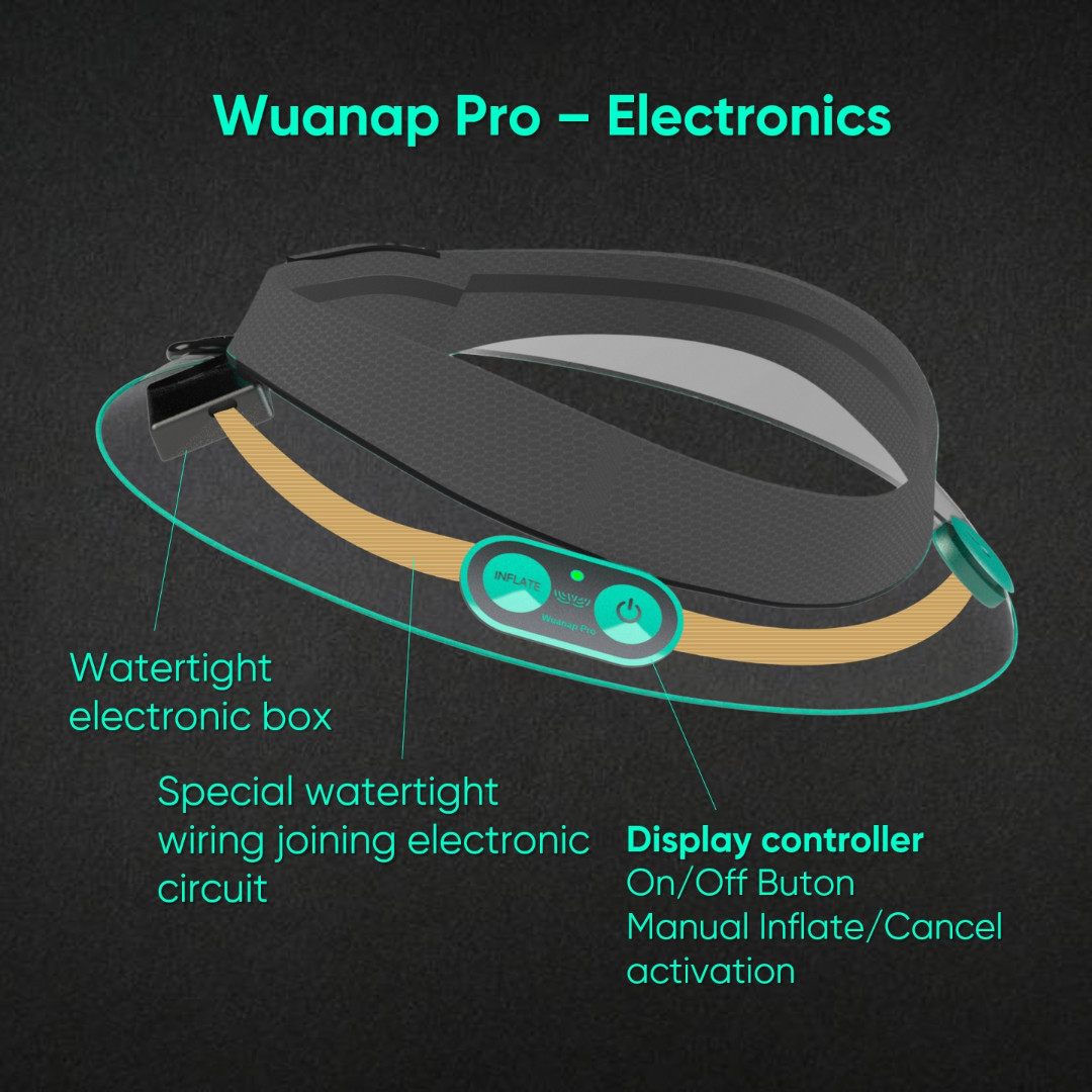 Wuanap_Official's tweet image. Our #SmartLifecollar technology is connected to the display and barometer through a special wiring system Which make it being secured against water and any damage Wuanap could have.
More info on wuanap.com
#drowningprevention #WuanapPro #Enjoywatersafely