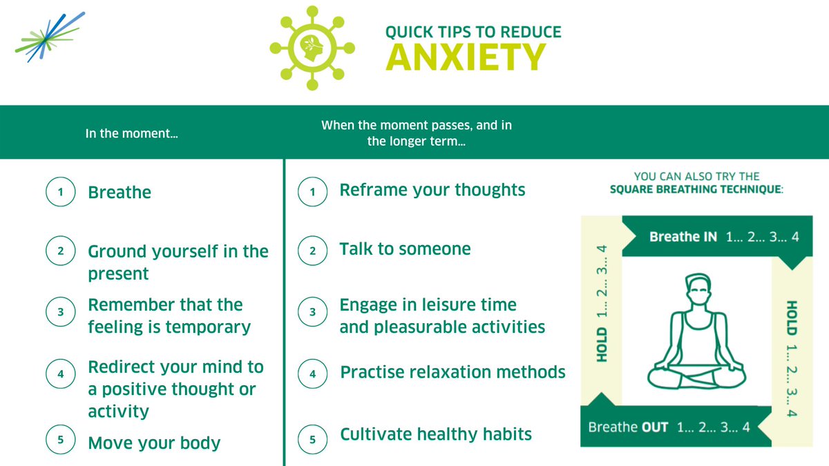 MHCC_'s tweet photo. Difficult situations cannot always be avoided, and they can lead to stressful situations where anxiety is at its height. Here are some quick Tips to Reduce Anxiety. https://t.co/rPLVsgN9a3 https://t.co/kmxnF7RO2V