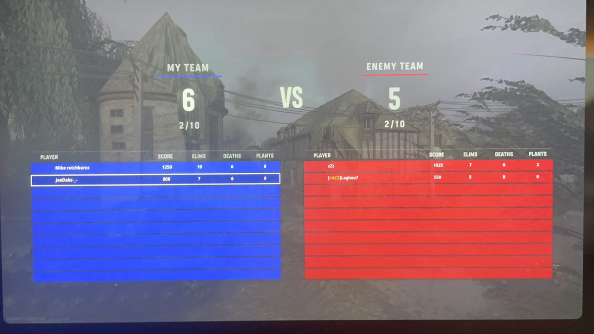 _Zortex_'s tweet image. GBs proof