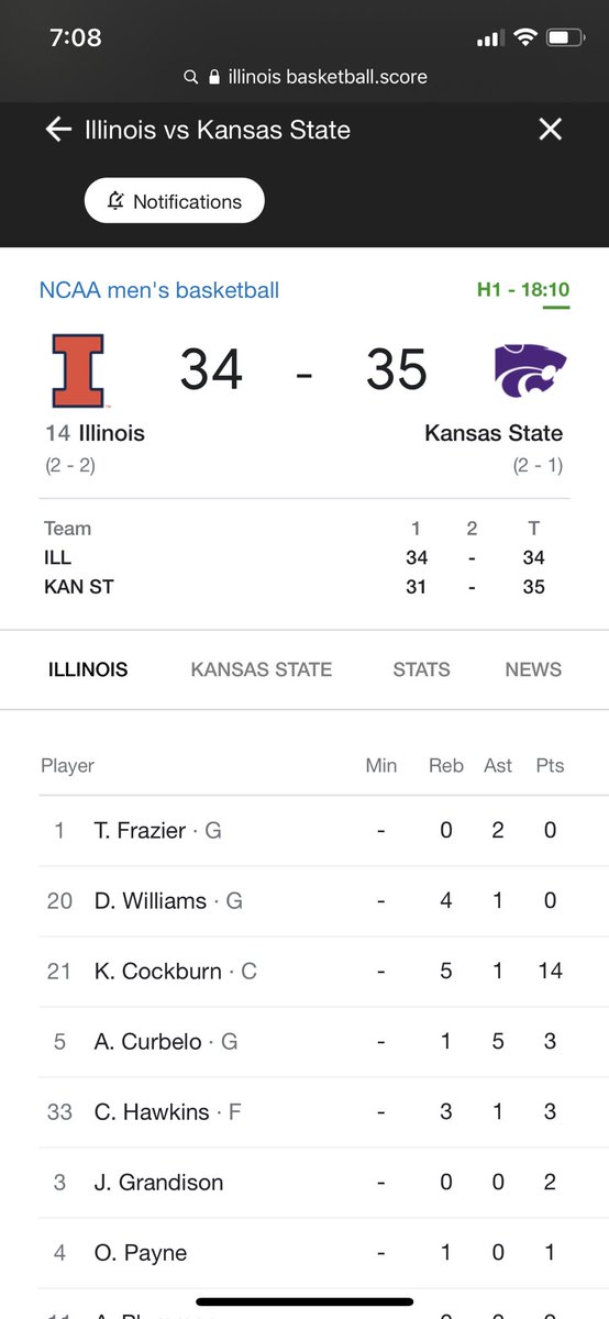 Max Goins tweet media