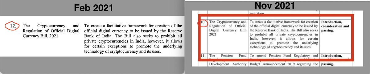 bircoin_brc's tweet photo. Speculation &amp; FUD spread like wildfire, while truth spreads like cold-condensed butter on bread.

The description of the bill that has been showed by the media houses is all the same as what was in Feb 2021. 
Don't panic. Don't FUD.

#IndiaWantsCrypto #cryptocurrency #Crypto https://t.co/os7EITiUEc