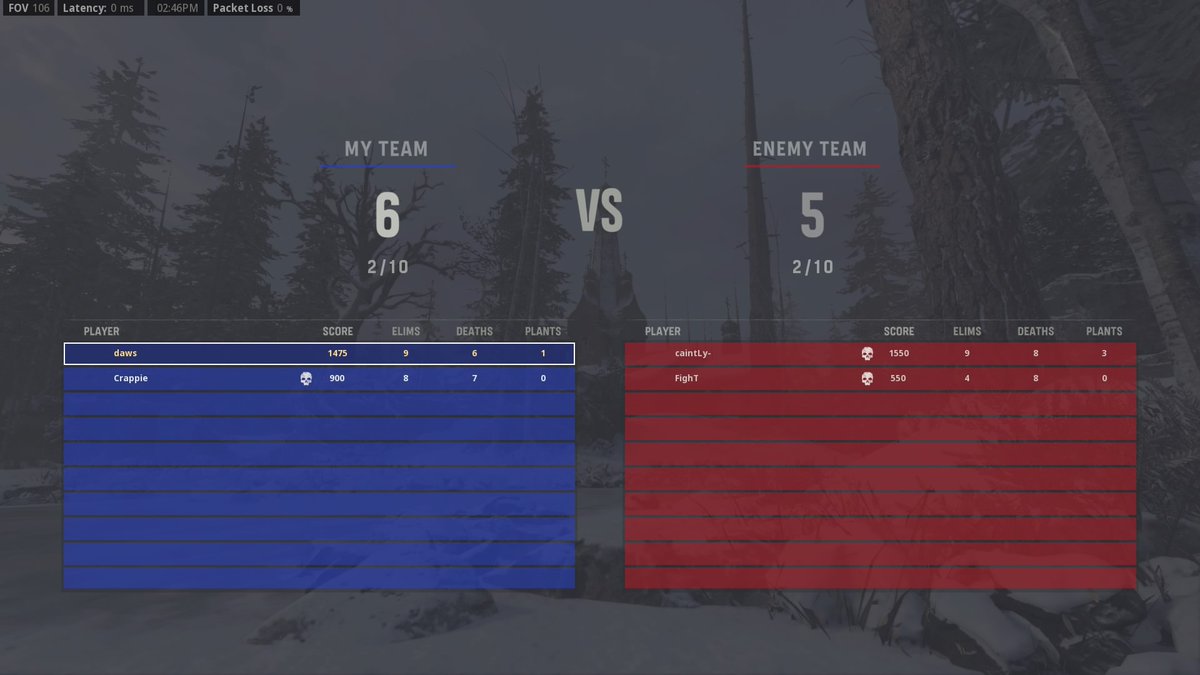 DawsUmg's tweet photo. #PS4share proof match id#85015674 https://t.co/sTycvHa9M1