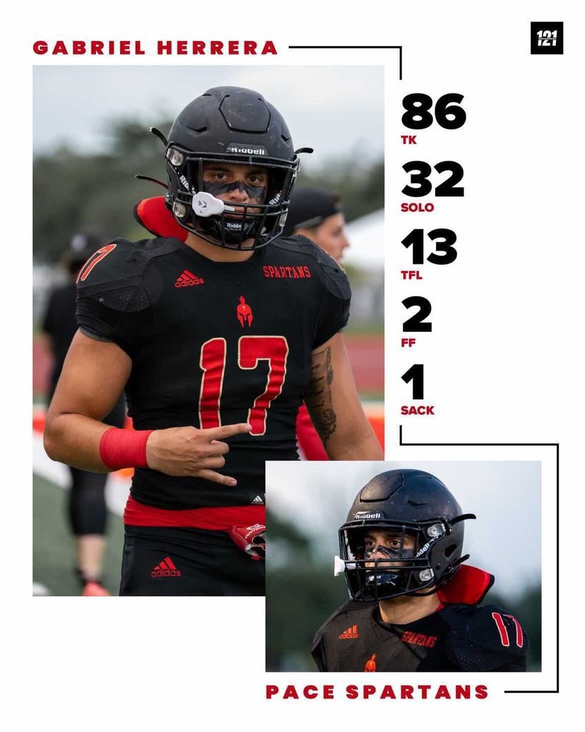 Gabriel Herrera (@305gabriel95) on Twitter photo Senior stats π€1οΈβ£7οΈβ£
@sleefs <a href="/MonsignorPaceFB/">MONSIGNOR PACE FOOTBALL</a> <a href="/Coach_Walker20/">Anthony Walker</a> <a href="/larryblustein/">Blustein Recruiting</a> <a href="/TheCribSouthFLA/">Frank Tucker</a> Senior stats π€1οΈβ£7οΈβ£
@sleefs <a href="/MonsignorPaceFB/">MONSIGNOR PACE FOOTBALL</a> <a href="/Coach_Walker20/">Anthony Walker</a> <a href="/larryblustein/">Blustein Recruiting</a> <a href="/TheCribSouthFLA/">Frank Tucker</a>