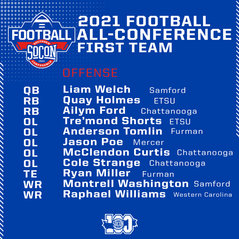 SoConSports's tweet photo. The 2021 #SoConFB Coaches All-Conference teams have been announced!🤩⤵️

#SoConFB🏈