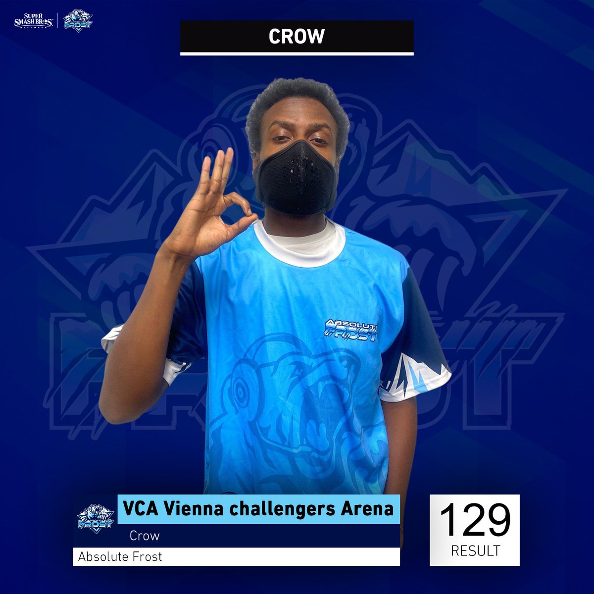 AbsoluteFrostCH's tweet photo. Voici le résultat de notre représentant lors de l'événement #VCA21
C'est avec tout les efforts du monde que @The_habesh_Crow a réussi à se hisser à la 129ème place du classement pour son 3ème major en dehors de la Suisse.
Félicitations à toi et ne lâche rien !!!! https://t.co/3ycc5XdPAJ
