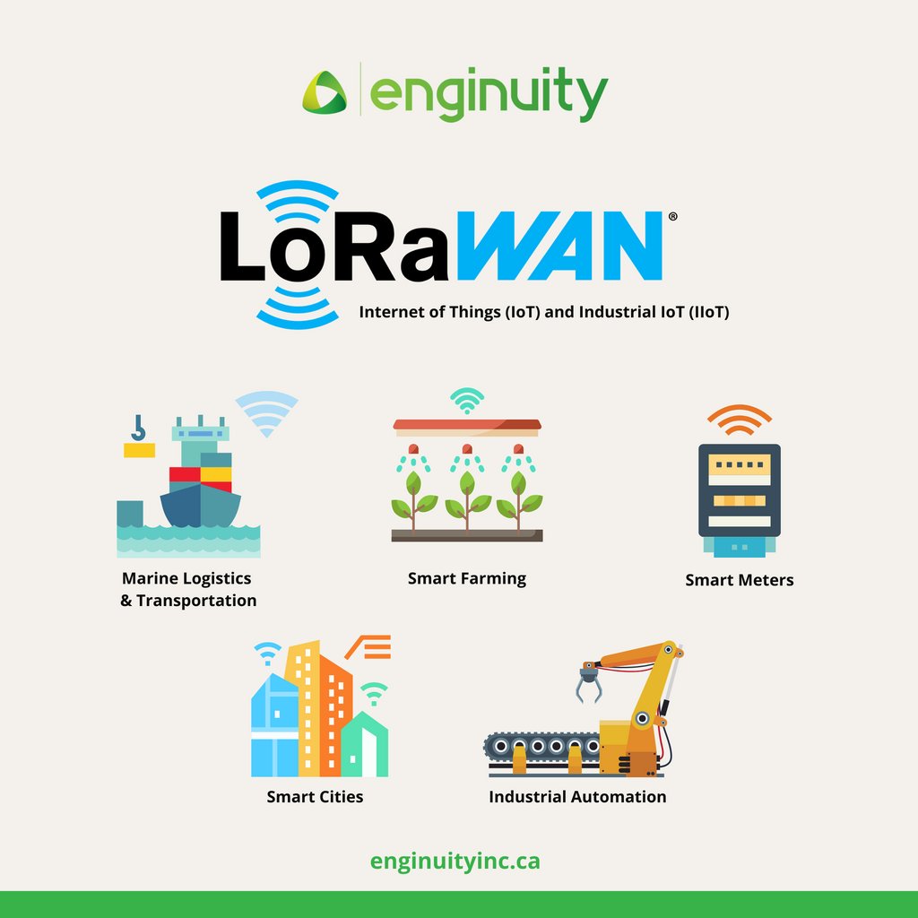 enginuity_inc's tweet photo. Proud to announce that we’ve invested in a LoRaWAN antenna @ our hfx location to provide the local innovation ecosystem w/ a testing capability as developers establish IoT &amp; IIoT solutions.

It's w/in range of collab locations including: @COVE_Ocean, @dalideahub, @thepierhalifax. https://t.co/DymtwPBxUA