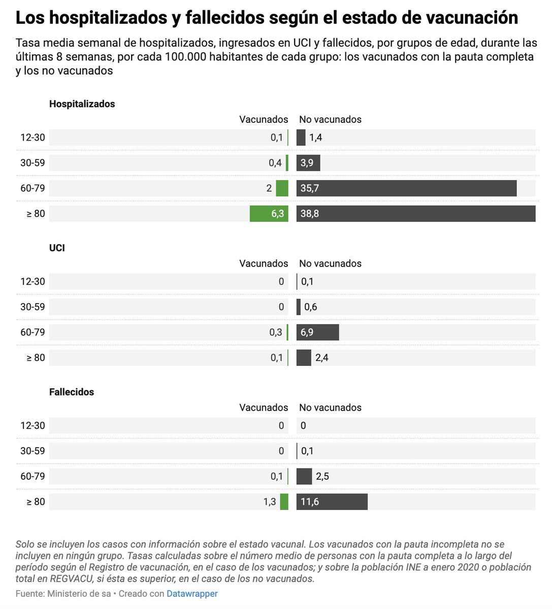 Mónica Lalanda tweet media