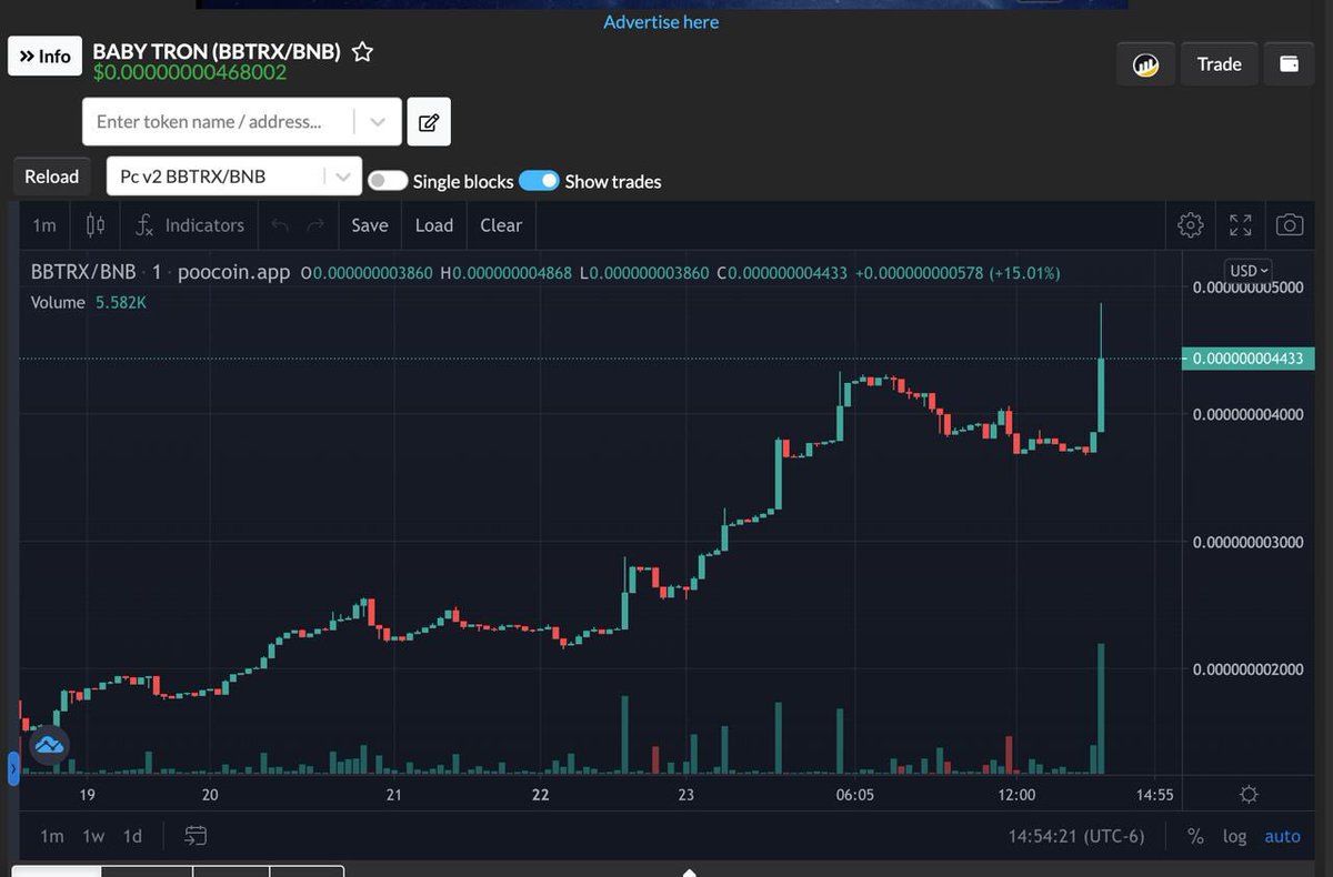cryptobri_'s tweet photo. 💰Baby Tron $BBTRX

📈 Up 100% TODAY

🔥 10% TRX Reward Token!

✅ Low MC 💎 
✅ Professional &amp; Trusted Devs 
✅ SAFU, Certik Audit Incoming

@officialbabytrx
https://t.co/pGuRCOE531

#BSCGem #BSCGems #BSC  #100xGem #BSCGemsAlert #BuSD #Shiba #SHIB #Saitama #ShibaCoin #BabyDoge https://t.co/kTT0X6qVqW
