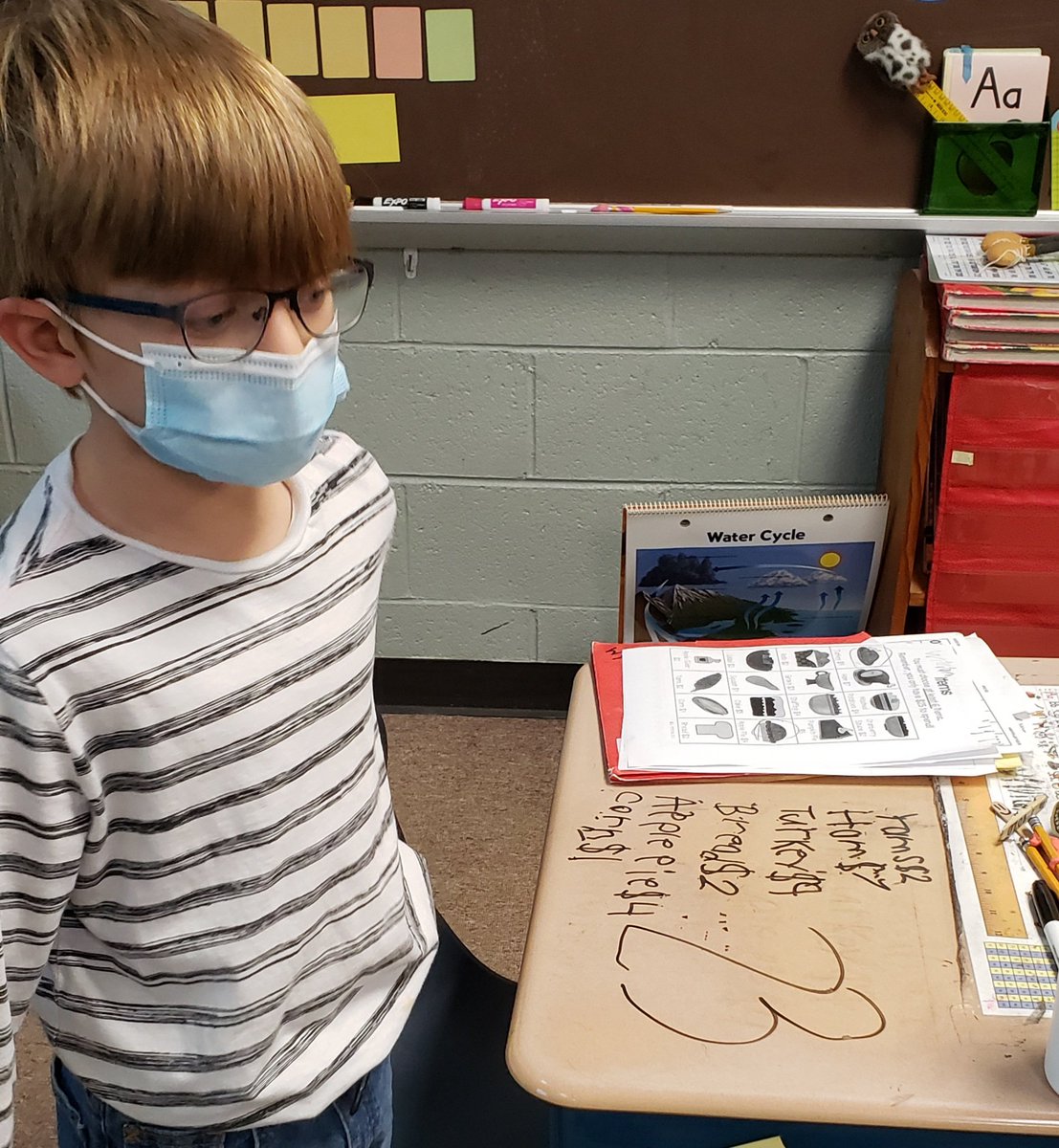 bes_ms_g's tweet photo. Applying math skills to the real world by planning Thanksgiving on a budget of $25. #FCSBES https://t.co/EOIpjmtTvW