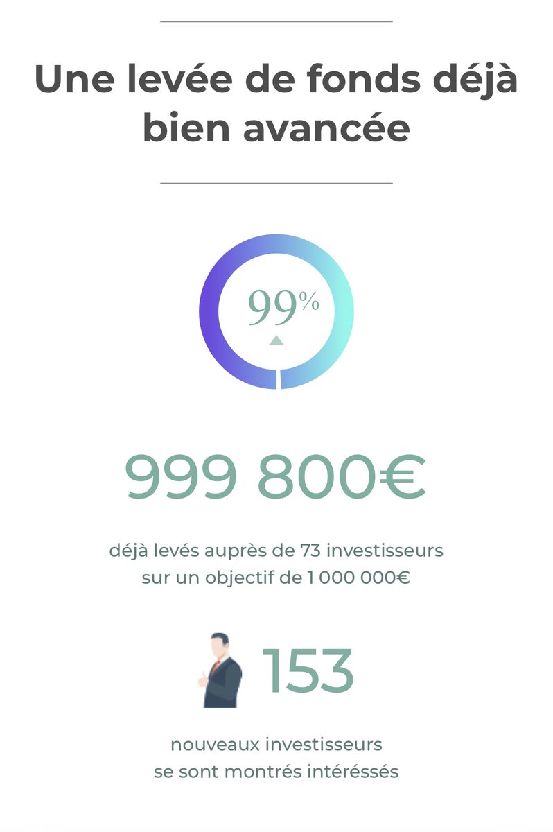 TropicaliaOpale's tweet image. Qui sera la personne qui nous permettra d’atteindre ce seuil symbolique de un million d’euros? Réponse demain matin?
➡️➡️ bit.ly/3FhFBhR
