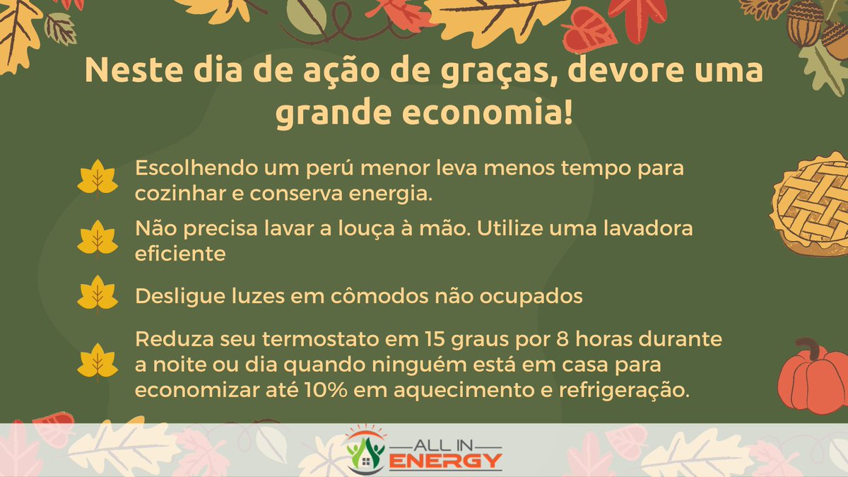 All In Energy tweet media