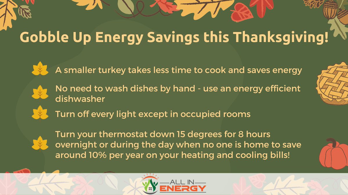 All In Energy tweet media