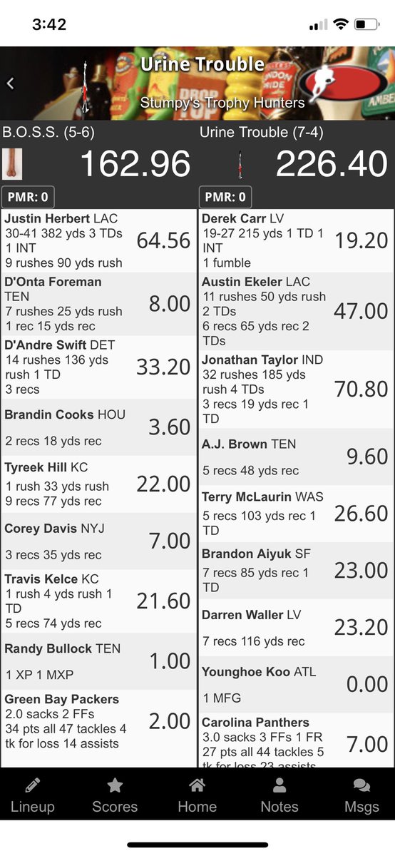 Thank you for a great week Austin!  ⁦<a href="/AustinEkeler/">Austin Ekeler</a>⁩