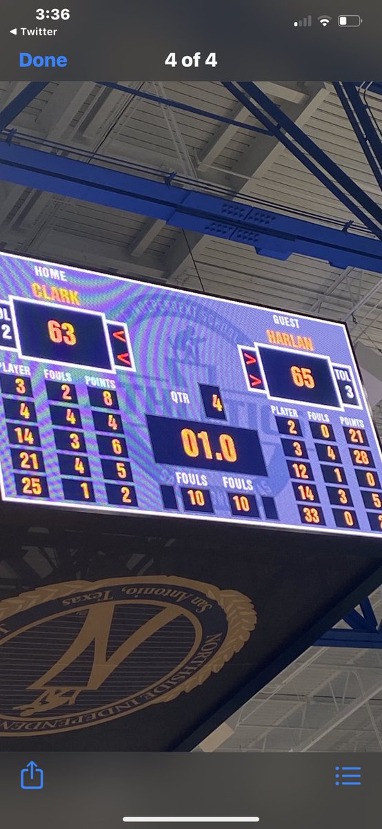 harlanhoops's tweet photo. Way to fight for the victory over the  #23 ranked team in the STATE OF TEXAS, and last years regional finalist SA Clark. Continue to trust the process and chop that wood! @TexasHoopsGASO @Tabchoops @NISDHarlan @hinojosa_david @hoopinsider @AlamoCityHoops1 https://t.co/r3bssmYcOI