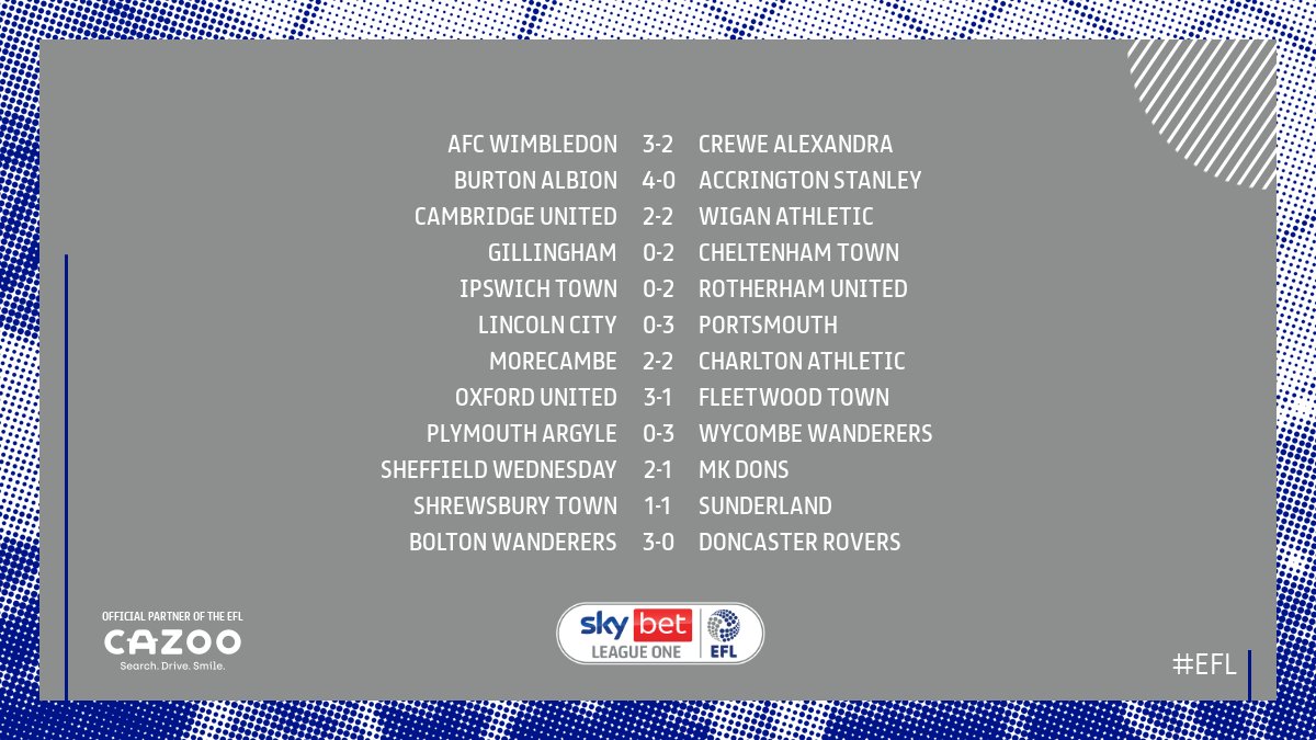 👋 Another midweek done and dusted in the #SkyBetLeagueOne! #EFL