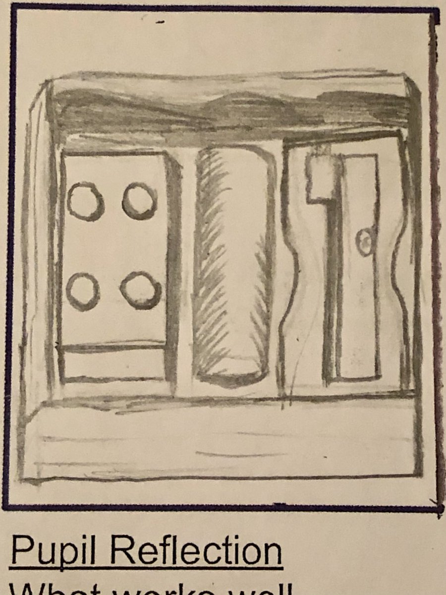 DionneRuffy's tweet photo. Baseline assessment. Pupils created their own still life composition from objects in a matchbox linking to the sculptural forms of Louise Nevelson. ⁦@The_Big_Draw⁩ https://t.co/tYoRXf7BVU