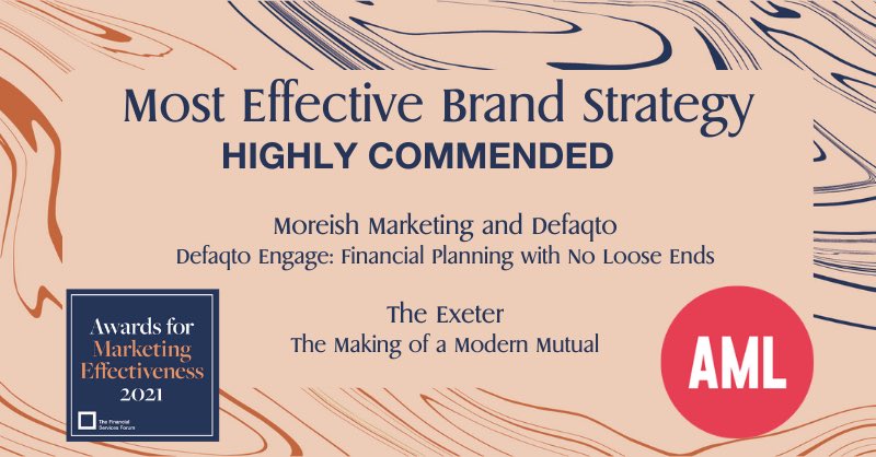 TheFSForum's tweet photo. A highly commended gong for the wonderful teams at @moreishmkting @Defaqto @_TheExeter for exemplary brand strategy campaigns @AML_group #20YearsofME https://t.co/LBTRbH00ER