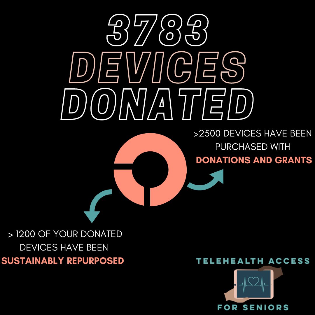 TeleHealth Access for Seniors tweet media