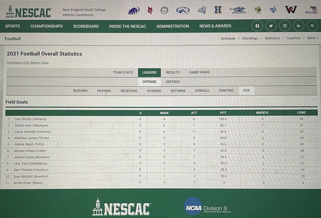 Ivan Shuran tweet media