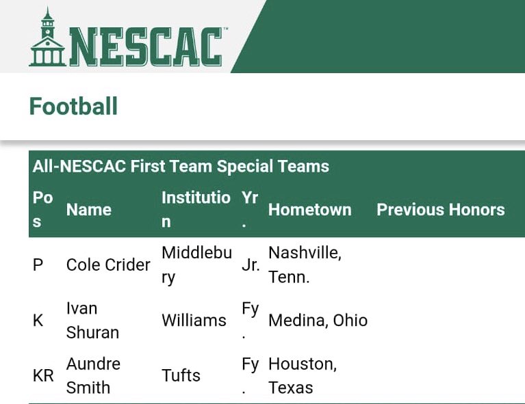 Ivan Shuran tweet media