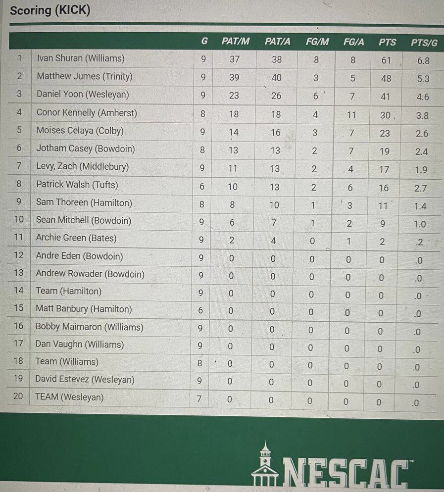 Ivan Shuran tweet media