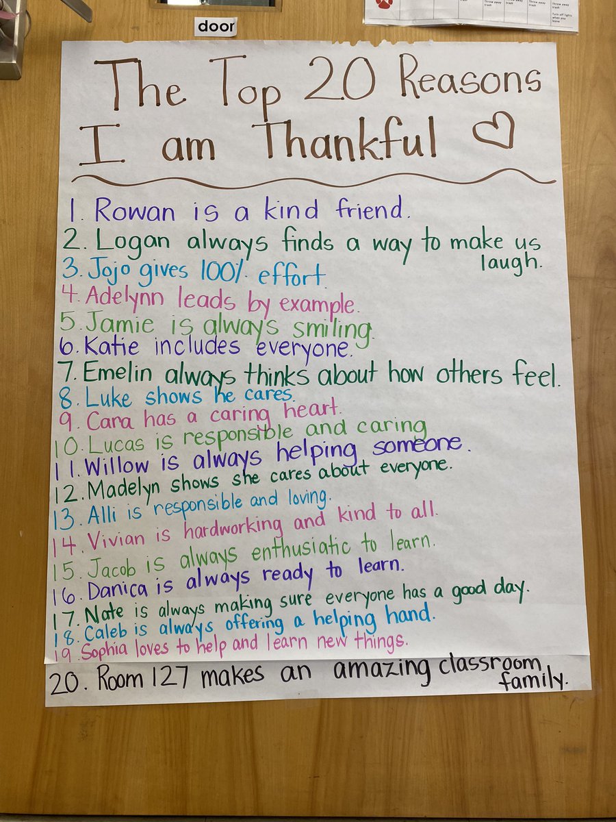 They said they were thankful for our classroom family so I told why I was thankful for each one of them 💛