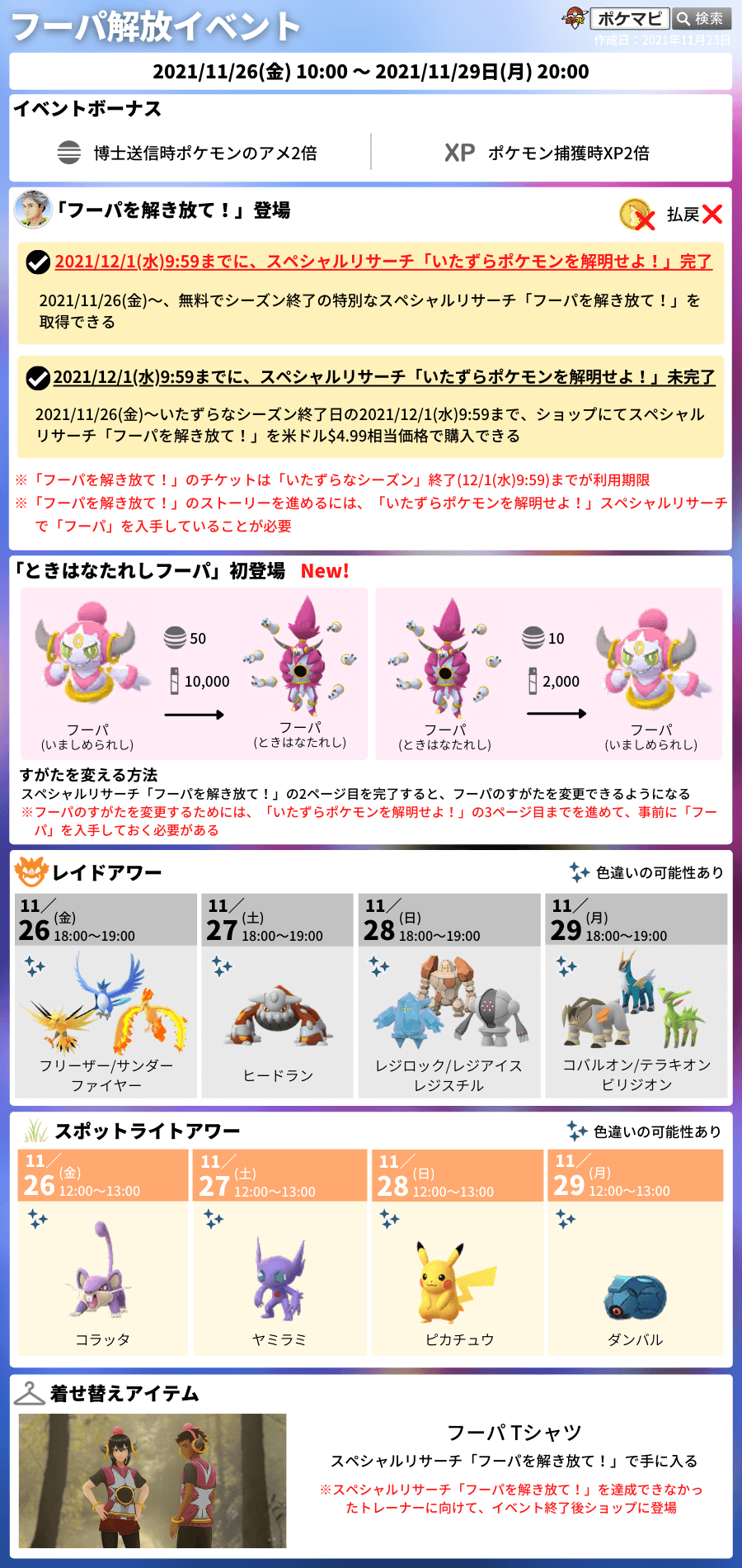 ポケモンgo攻略情報 ポケマピ フーパ解放イベント 21 11 26 金 朝10時 11 29 月 時 ときはなたれしフーパ初登場 博士送信時アメ2倍 捕獲時xp2倍 11 26 金 29 月 に追加 12時 13時 スポットライトアワー 18時 19時 レイドアワー 詳細