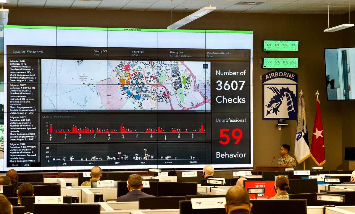 XVIII Airborne Corps & Fort Bragg tweet media