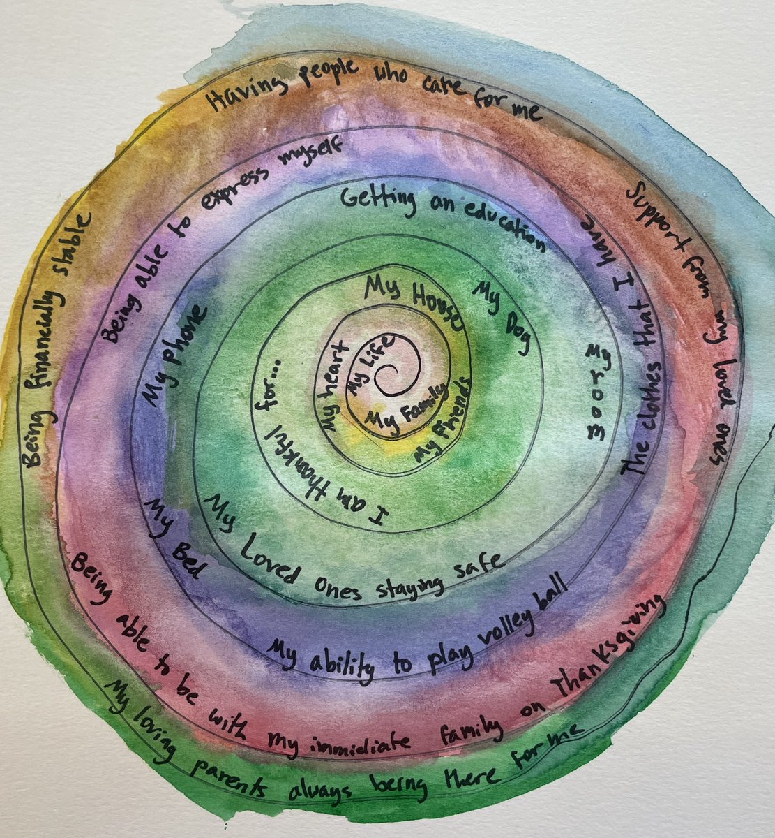 Gratitude Spirals @TheArtyTeacher #highschoolart