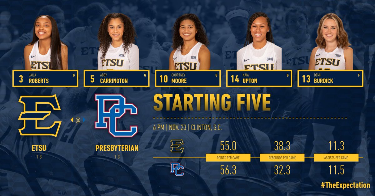 Let's meet the starting 🖐️ for tonight's game in Clinton, S.C.! 

🆚 Presbyterian
⏰ 6p
📍 Clinton, S.C.
🏟️ Templeton Center
📺 tinyurl.com/2mbwvw32
📊 tinyurl.com/nczk5x7

#TheExpectation | #ETSUTough