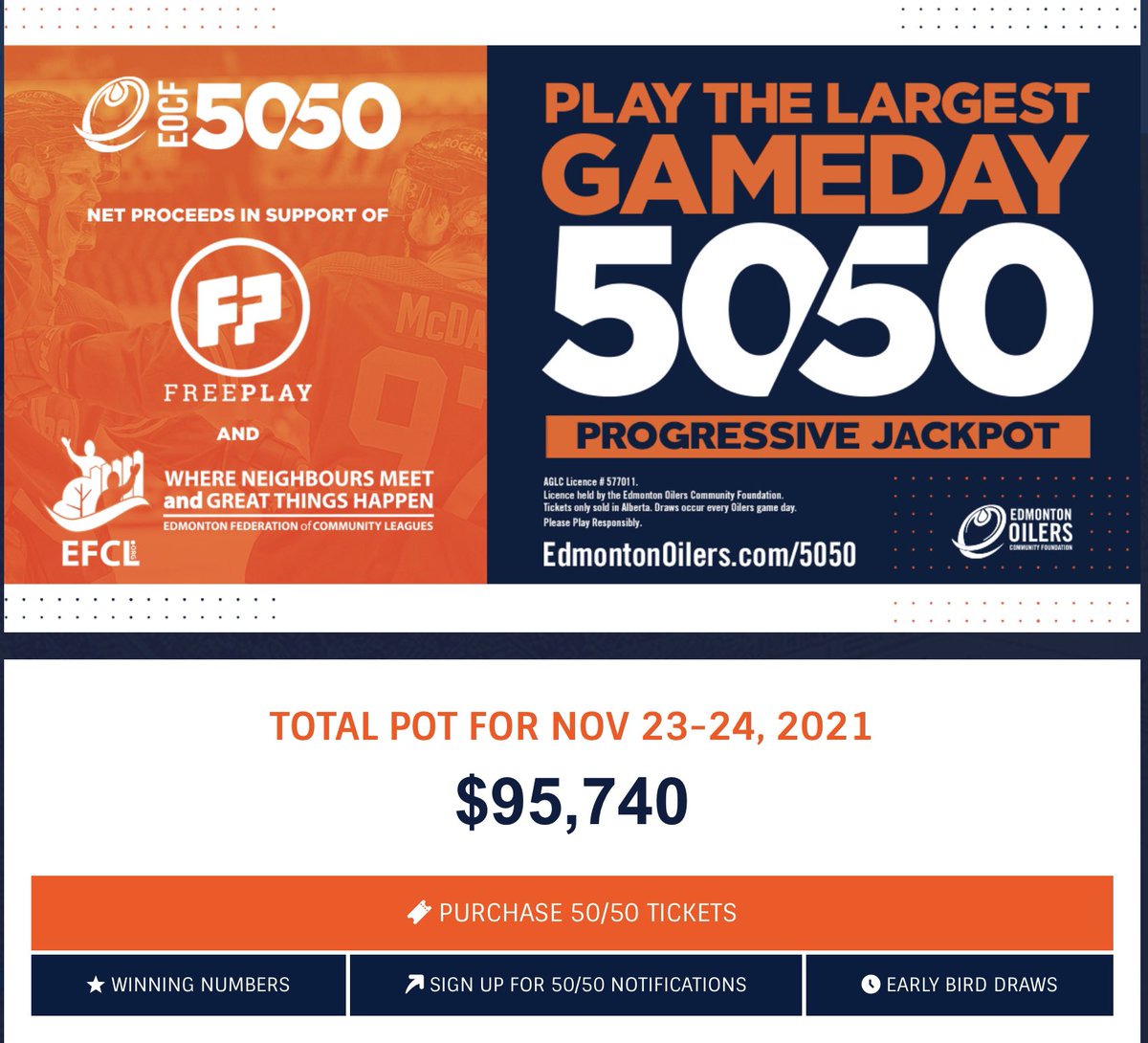 $95,740 so far…would love to hit the $400,000!!!!

A quick RT can help so many kids.

This fund will help us expand to run FREE programing in the evenings, directly in your community

With a successful 50/50 we will support 1,500 MORE kids “start to play.”