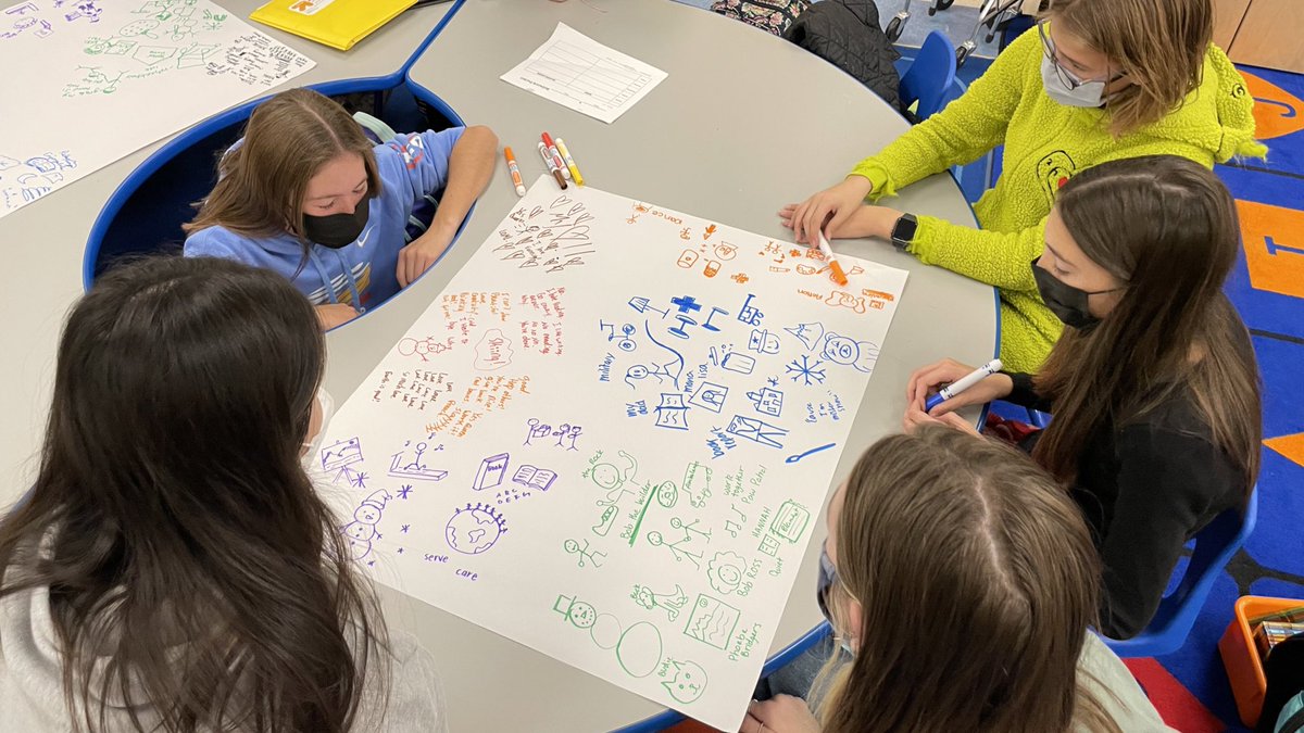 NNHSPreschool's tweet photo. Brainstorming session @incubatoredu style in Early Childhood Education today! @Naperville203 @nnhscte #BeBold203 #DrivenToTeach https://t.co/juCdmYB36c
