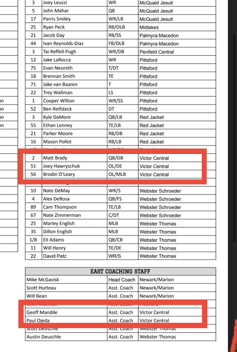 Victor Blue Devils Ψ╰(•̀ᴗ•́ )╯ tweet media