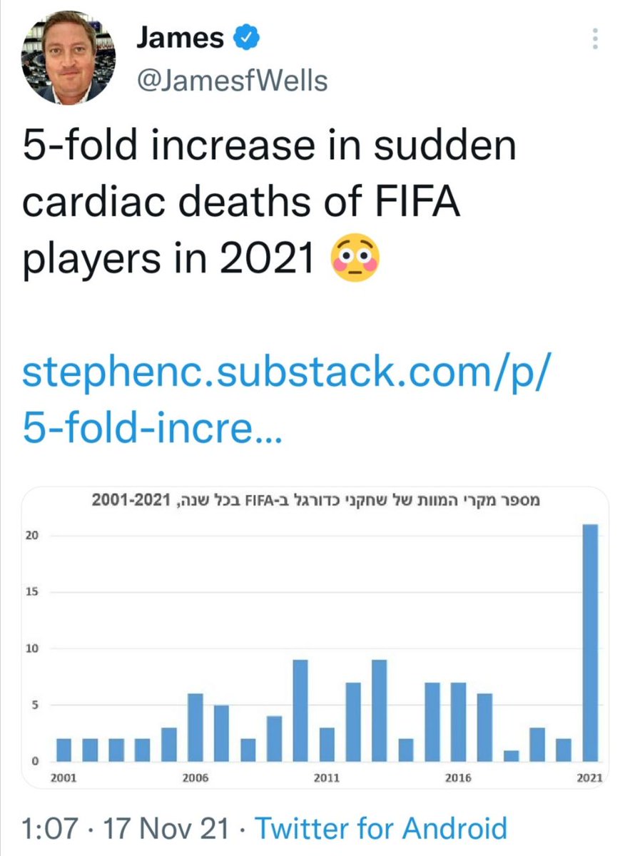 MikeWalker_'s tweet photo. Absolute madness! https://t.co/RJRuqcEspt