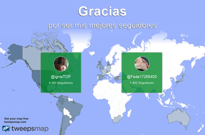 Un agradecimiento especial a mis mejores seguidores esta semana @ignisTOP, @Fede17265400 https://t.c<a href="/tag/instagram"class="tags"><span>#instagram</span></a><a href="/tag/like"class="tags"><span>#like</span></a><a href="/tag/facebook"class="tags"><span>#facebook</span></a><a href="/tag/friens"class="tags"><span>#friens</span></a><a href="/tag/whatsapp%20"class="tags"><span>#whatsapp </span></a>