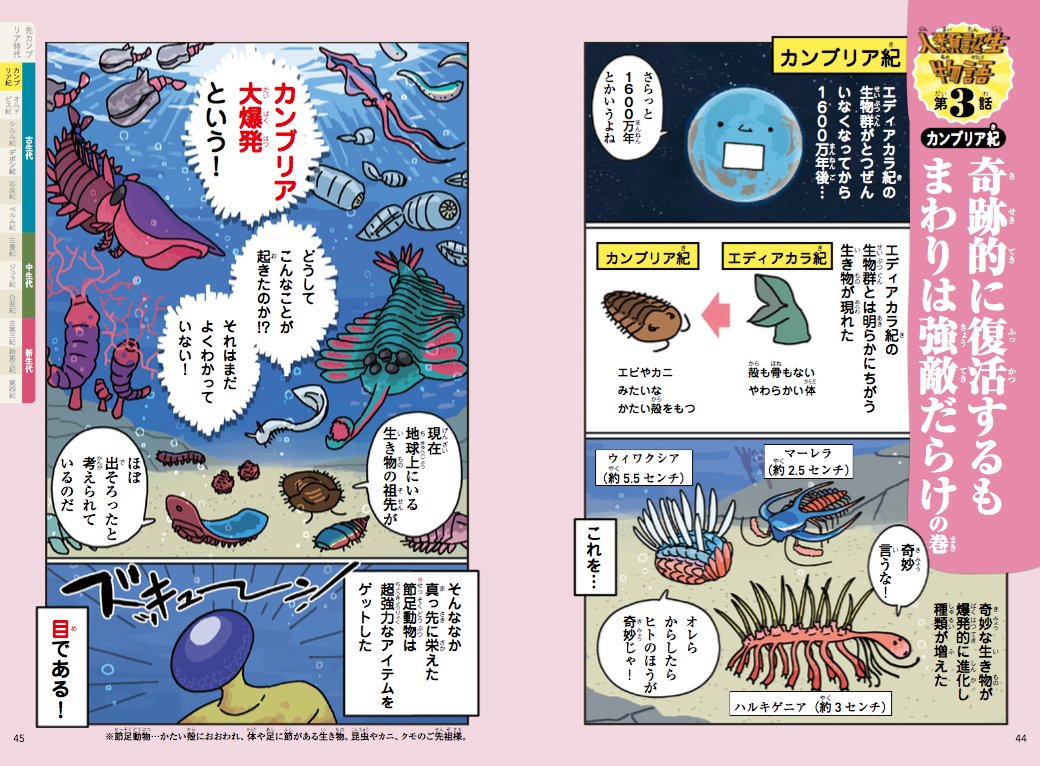 進化の日ということで、宣伝ですが、人類が現在に至るまでの進化の過程を、40億年前の全生命誕生まで遡ってまとめた

『ご先祖さまは弱かった❗️
 🐵#激ヨワ人類史 』
https://t.co/ONCeH33yrK

西東社より好評発売中です。電子書籍版もあります。ていうか、電子書籍版を買ってください。
#進化の日 