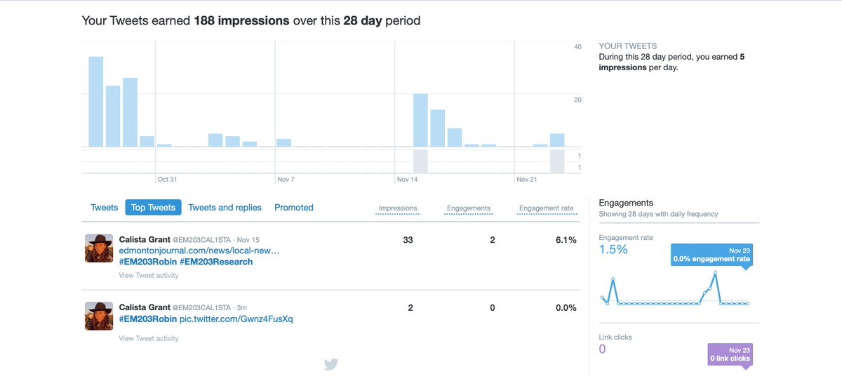 Calista Grant tweet media