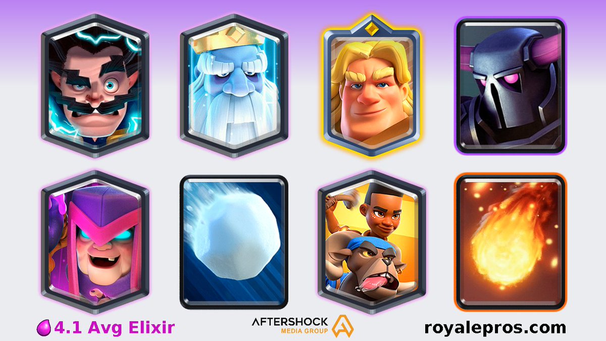 teamcmcbot's tweet photo. .@PautatC has won grand challenge on 24/11/2021 03:20:45 SGT [Electro Wizard,Royal Ghost,Golden Knight,P.E.K.K.A,Mother Witch,Giant Snowball,Ram Rider,Fireball]

Deck: https://t.co/ndzTqCVLsa

GC Logs: https://t.co/Rc21SvC0t8

Powered by @ AMGinfluence https://t.co/43uGKyPBrT