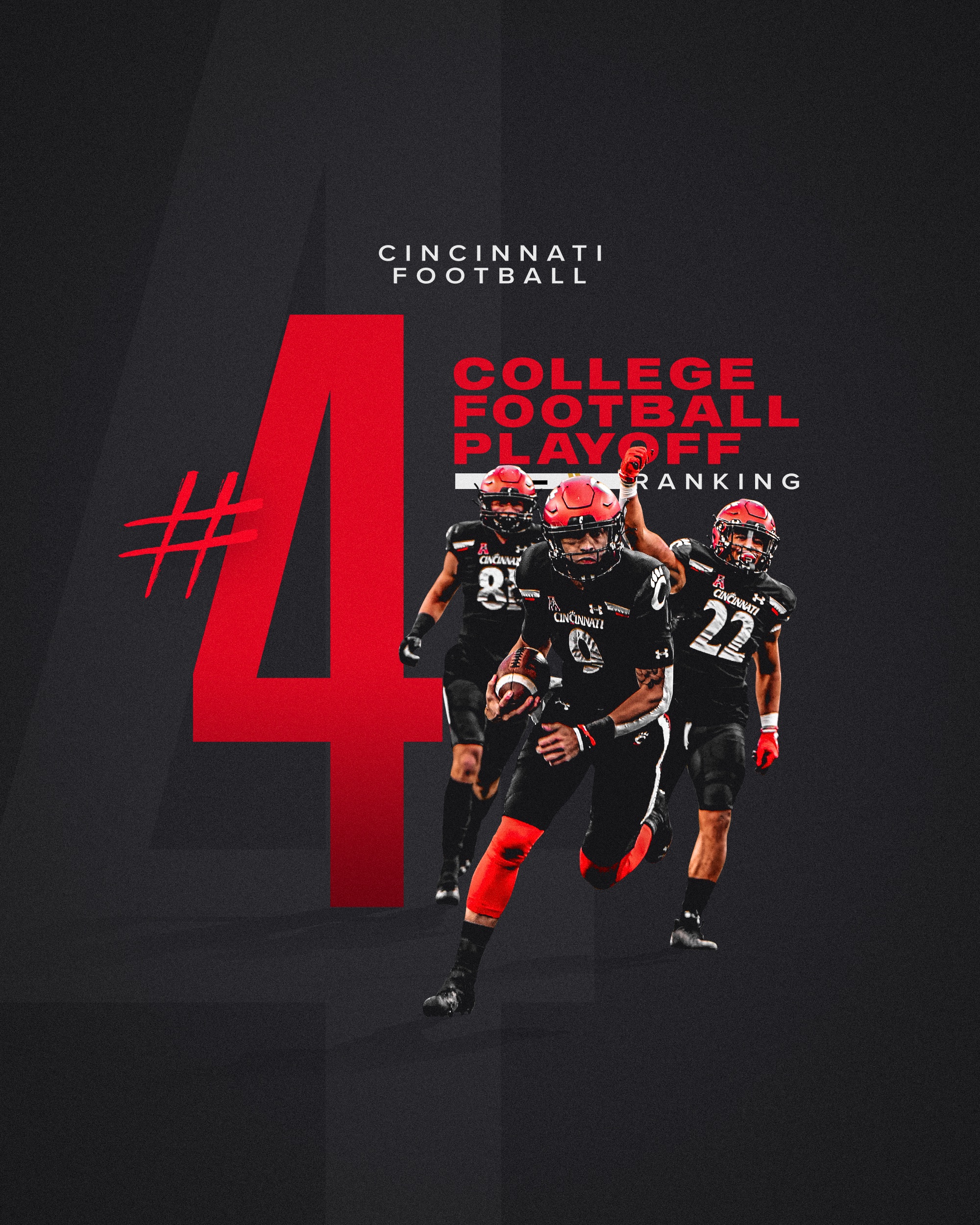 Cincinnati Football (GoBearcatsFB) / Twitter