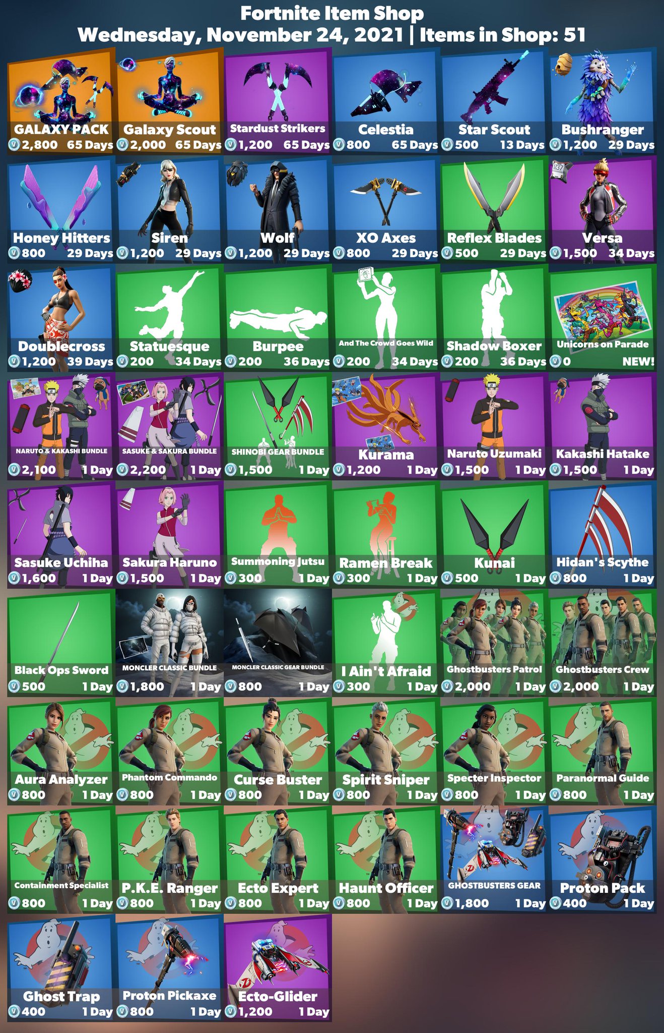 You Won'T Believe What Firemonkey Just Leaked About Fortnite! - g9ckuh1